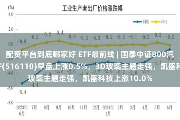 配资平台到底哪家好 ETF最前线 | 国泰中证800汽车与零部件ETF(516110)早盘上涨0.5%，3D玻璃主题走强，凯盛科技上涨10.0%