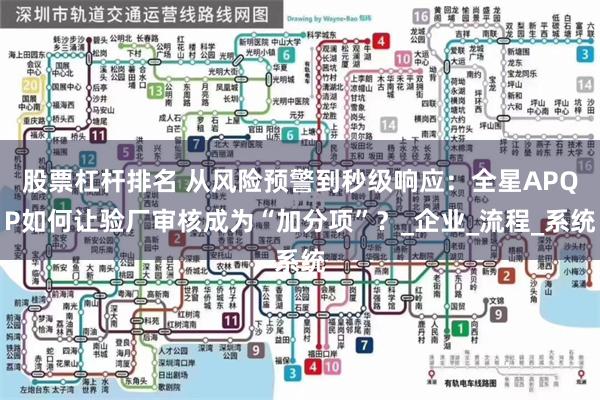 股票杠杆排名 从风险预警到秒级响应：全星APQP如何让验厂审核成为“加分项”？_企业_流程_系统
